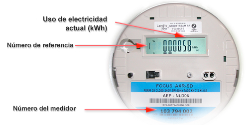 Cómo Leer Un Medidor Inteligente